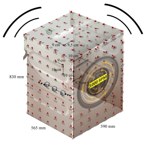 Eksperimentalna modalna analiza